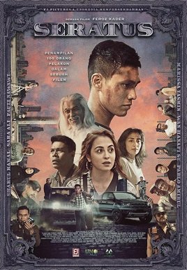 Фильм Сотня (2022)